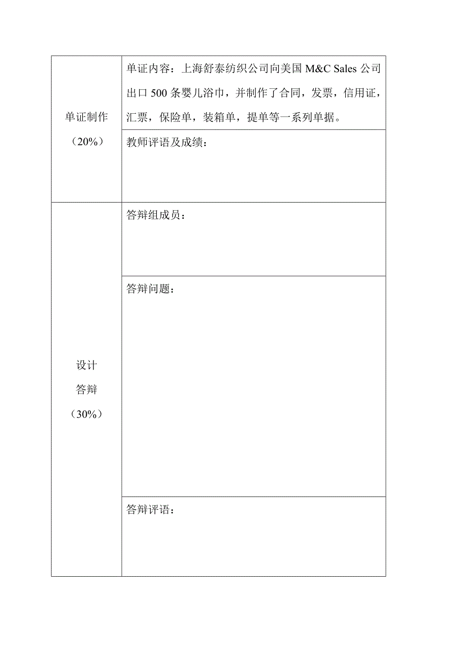 商务英语专业毕业设计表全套单表制作_第3页