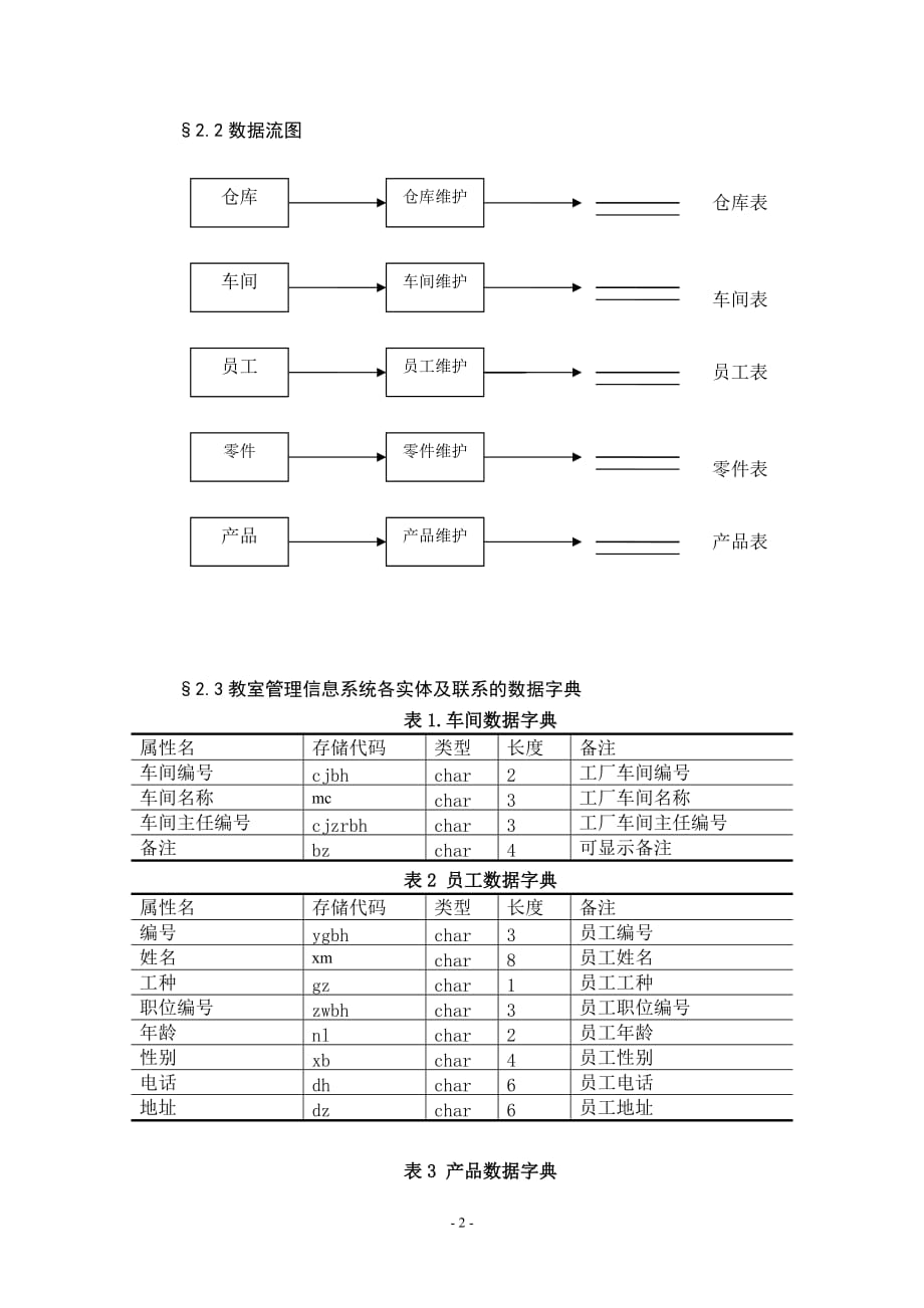 数据库工厂管理系统_第2页