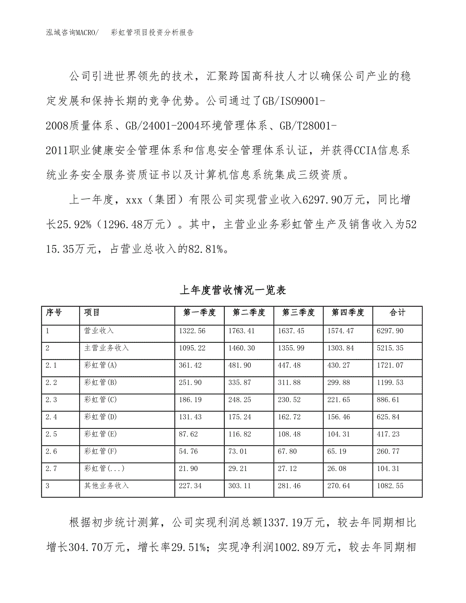 彩虹管项目投资分析报告（总投资5000万元）（23亩）_第3页