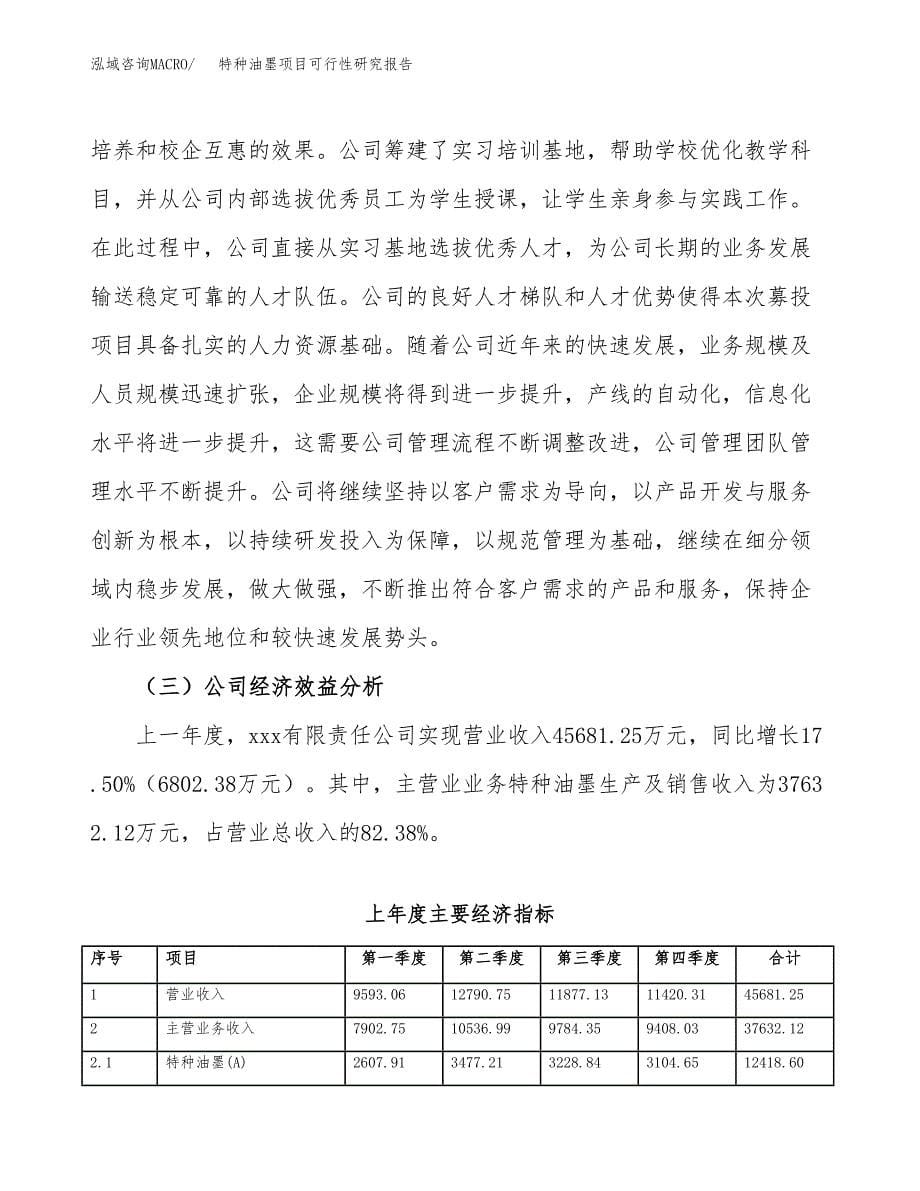 特种油墨项目可行性研究报告汇报设计.docx_第5页