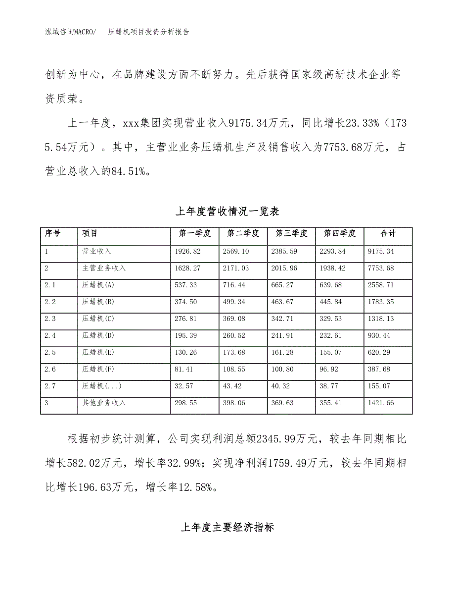 压蜡机项目投资分析报告（总投资7000万元）（30亩）_第3页