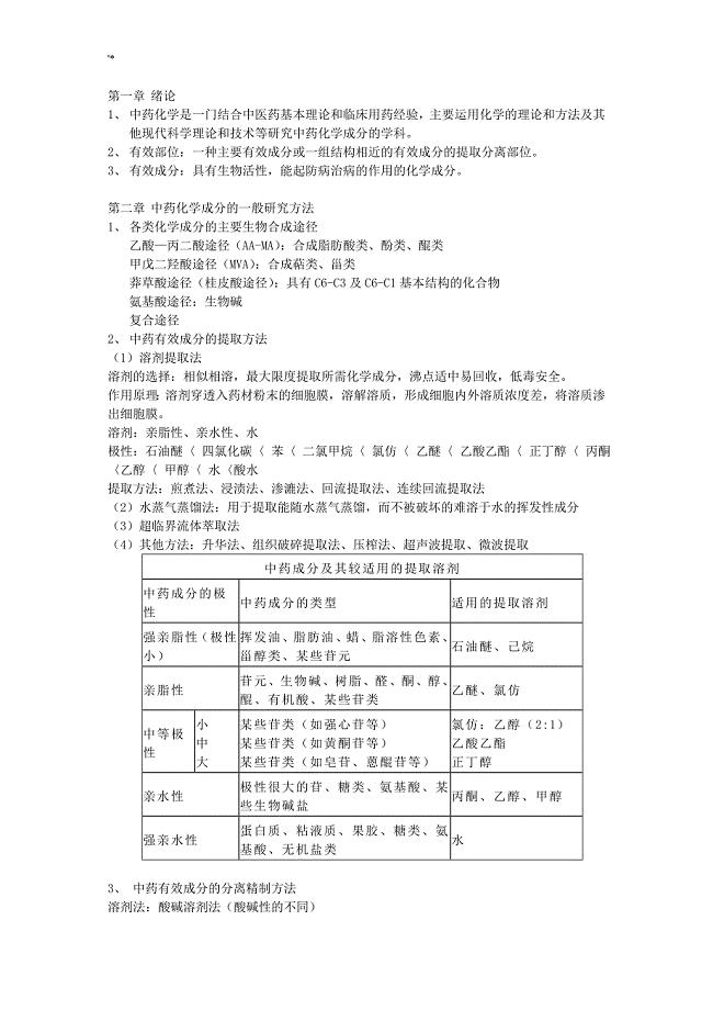 中药化学复习材料资料编辑整理