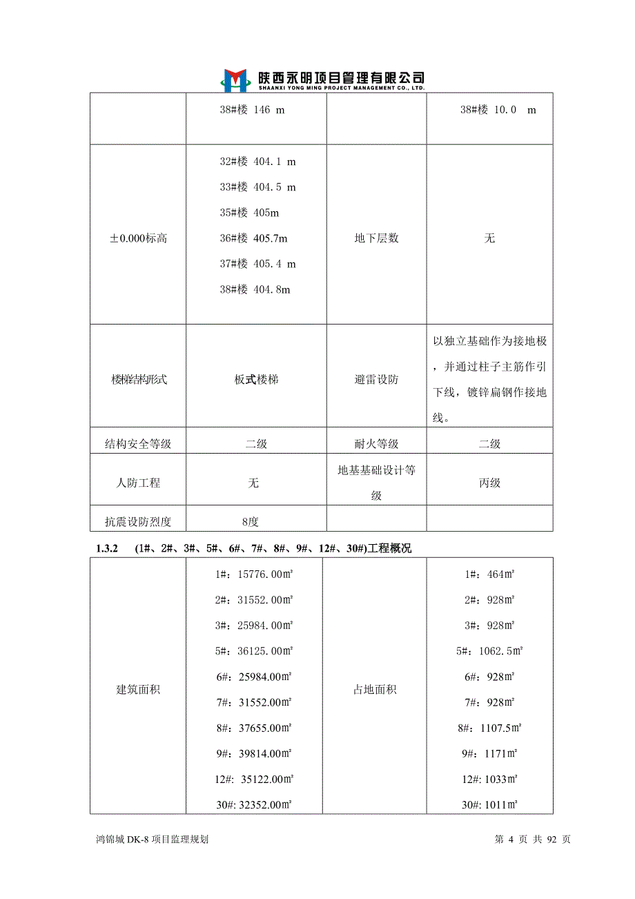 鸿锦城DK-8监理规划解析_第4页