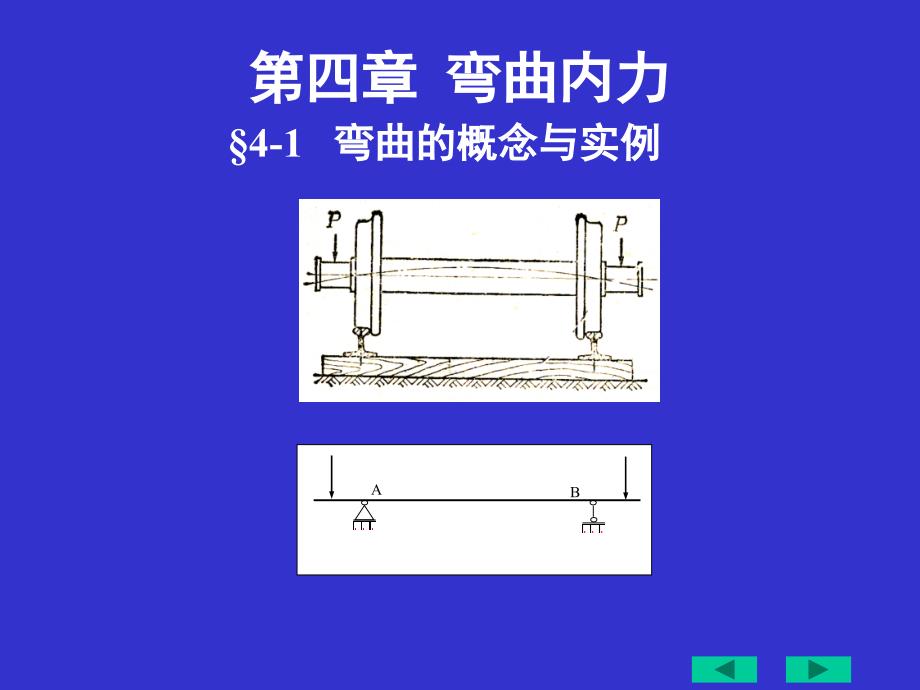 刘4第四章弯曲内力._第1页