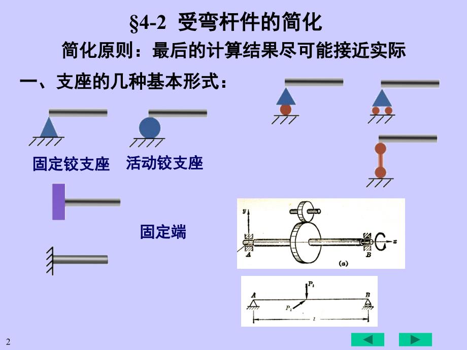 刘4第四章弯曲内力._第4页