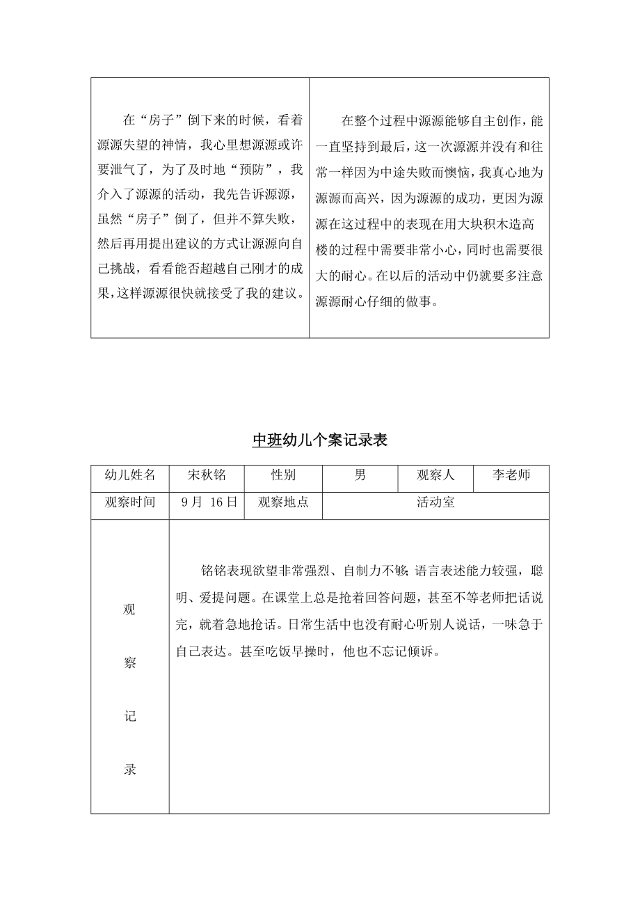 幼儿园大中小班户外活动观察记录表_第2页