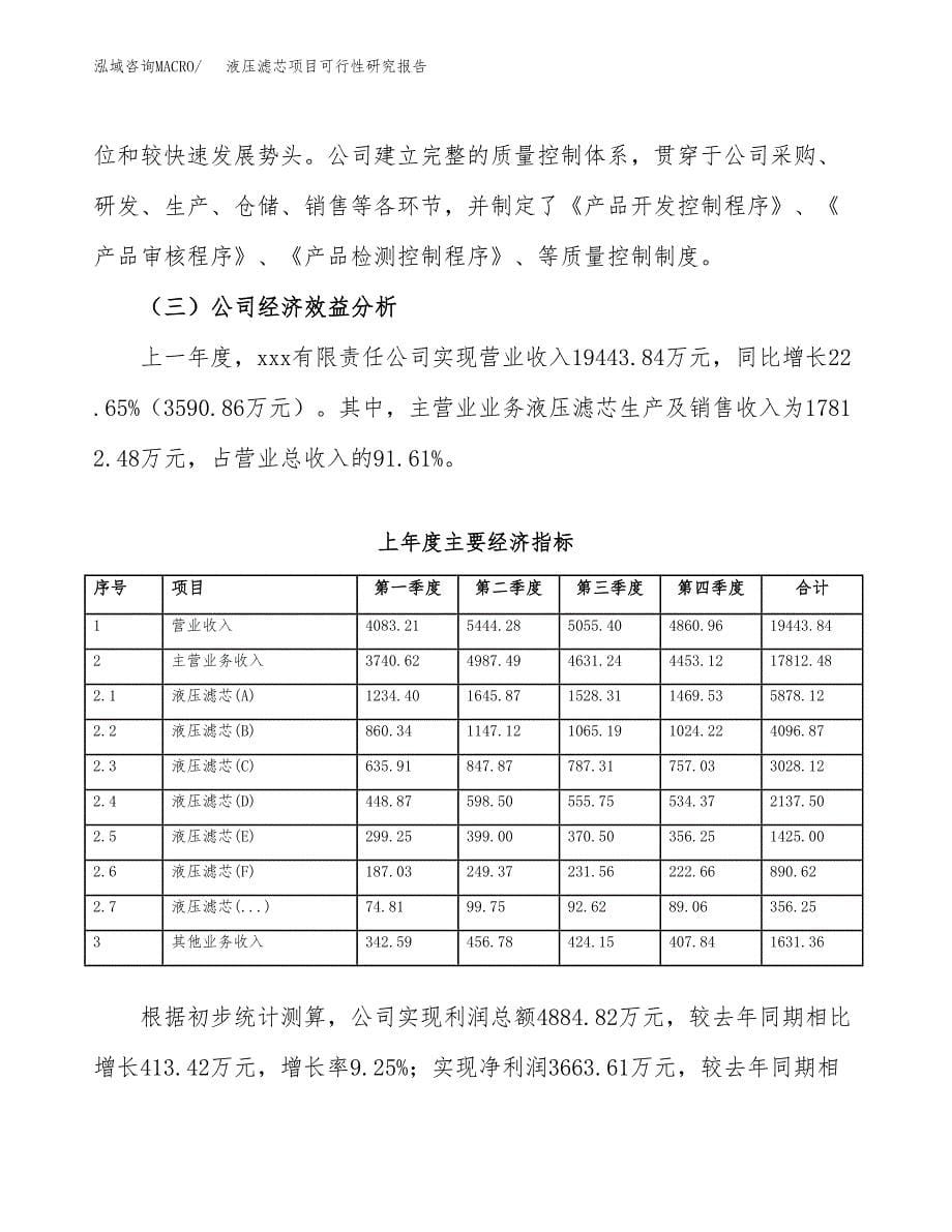 液压滤芯项目可行性研究报告汇报设计.docx_第5页