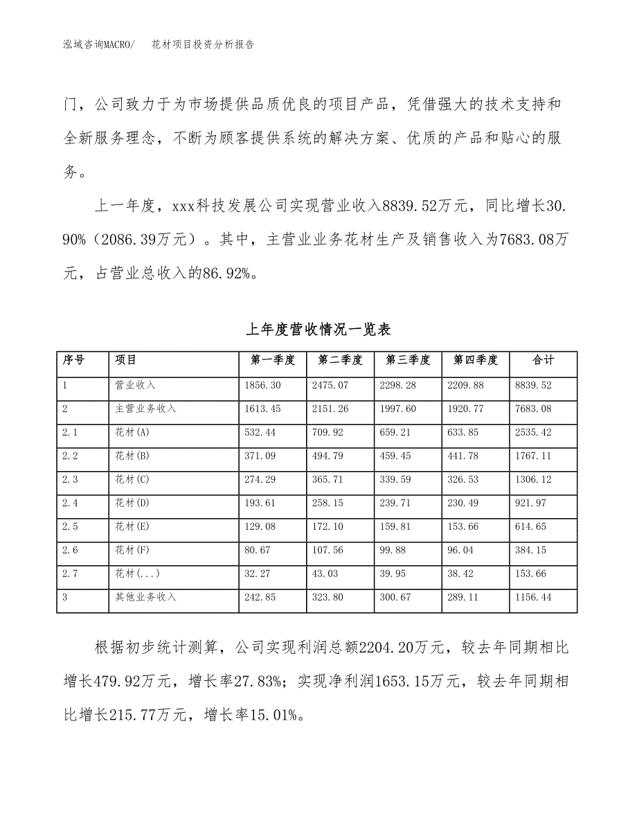 花材项目投资分析报告（总投资11000万元）（50亩）_第3页