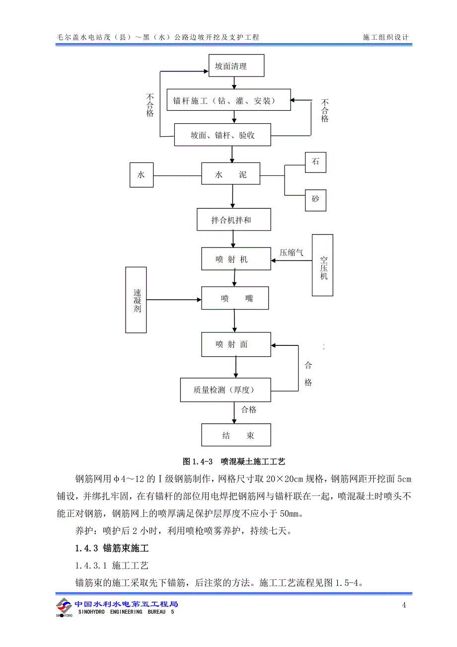 右坝肩边坡支护方案解析_第4页