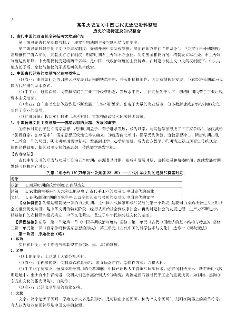 中国古代史通史复习材料整编汇总版_第1页