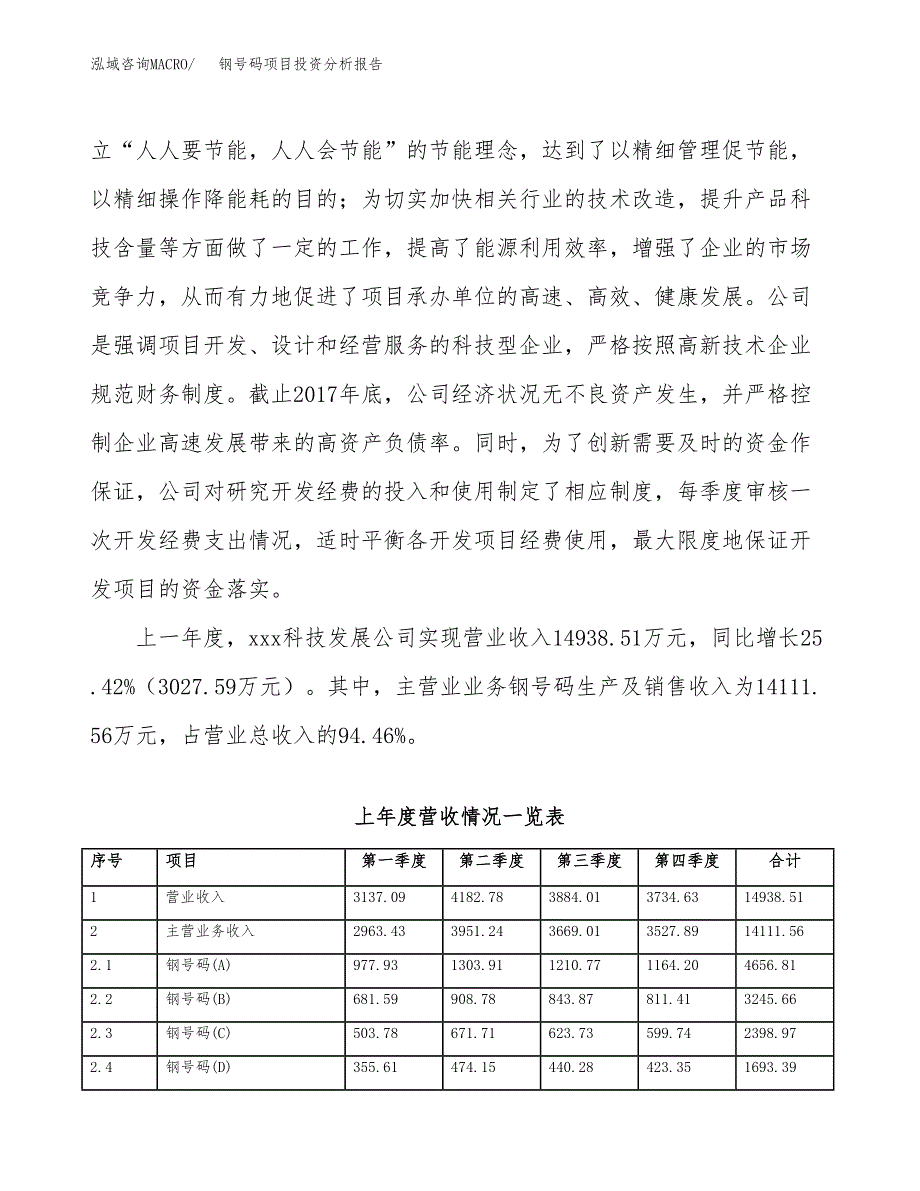 钢号码项目投资分析报告（总投资11000万元）（55亩）_第3页