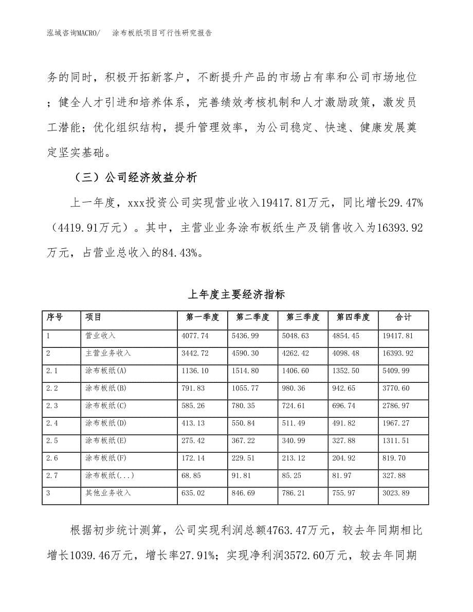 涂布板纸项目可行性研究报告汇报设计.docx_第5页