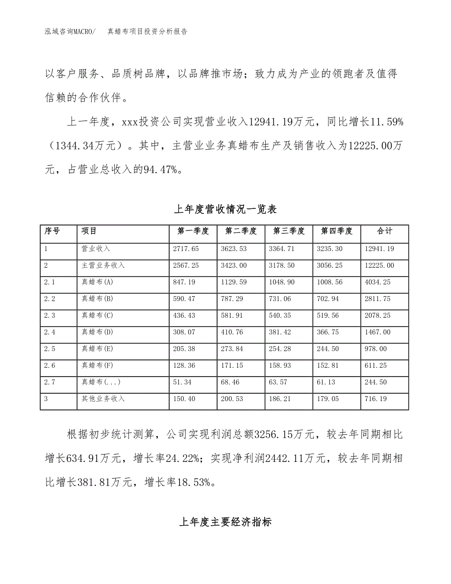 真蜡布项目投资分析报告（总投资10000万元）（48亩）_第3页