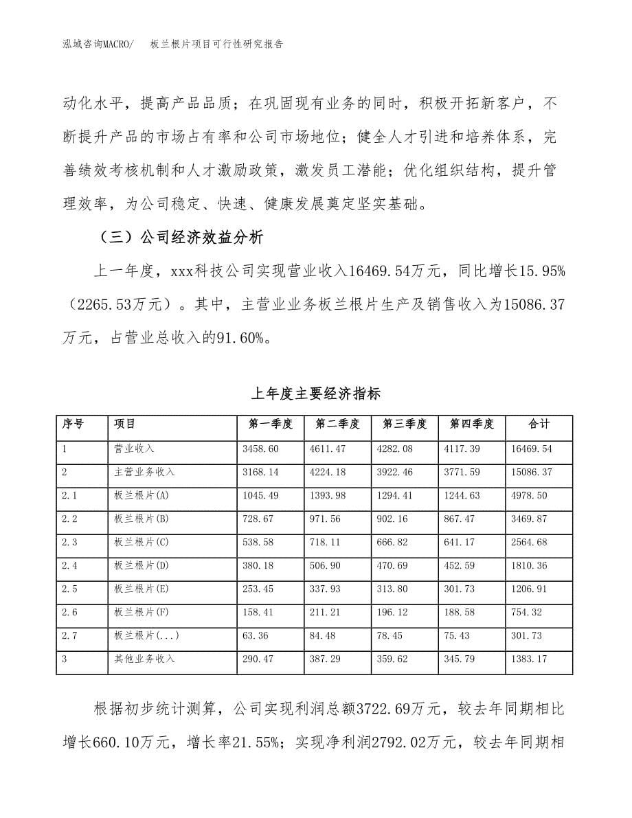 板兰根片项目可行性研究报告汇报设计.docx_第5页