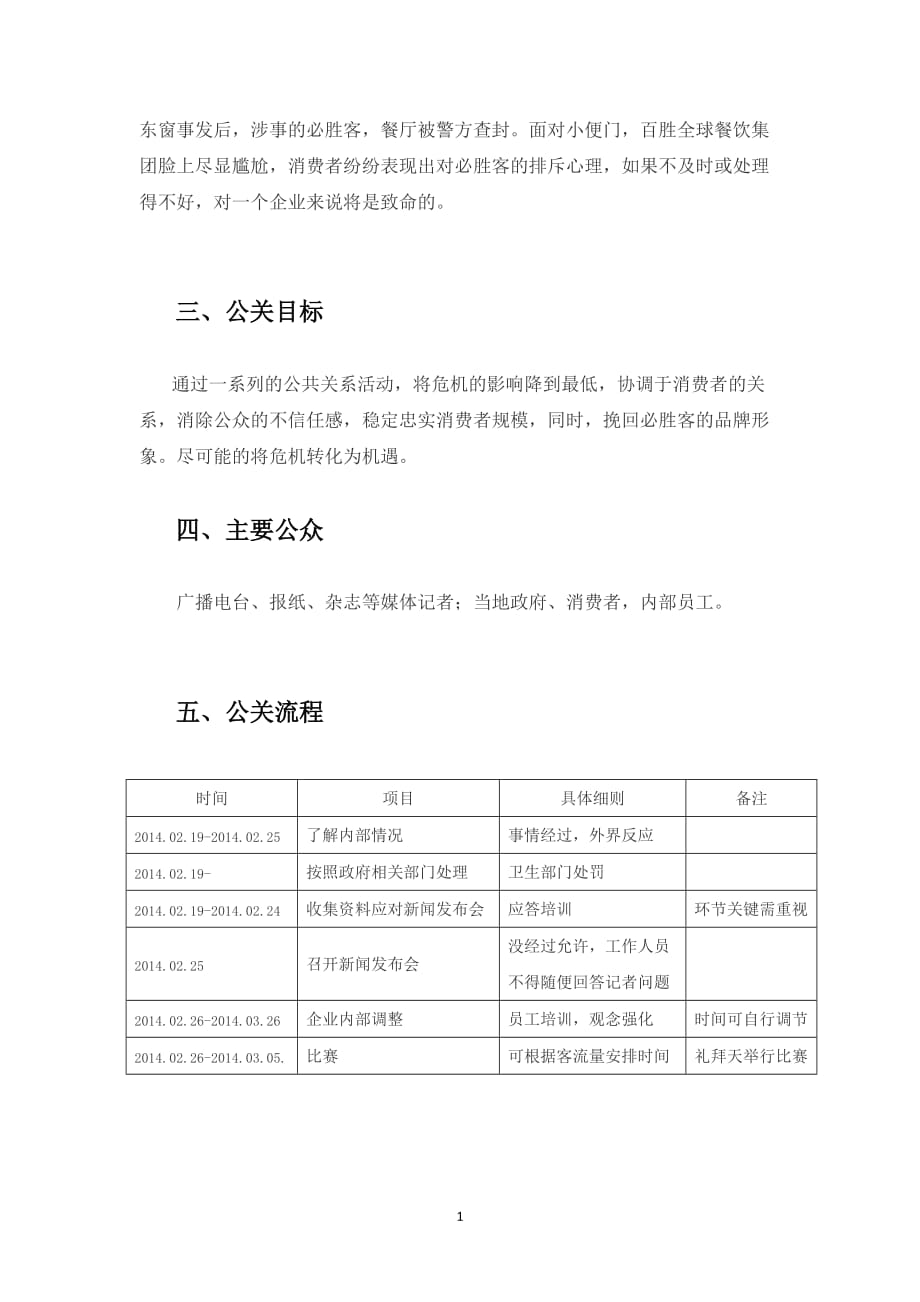 必胜客危机公关_第4页