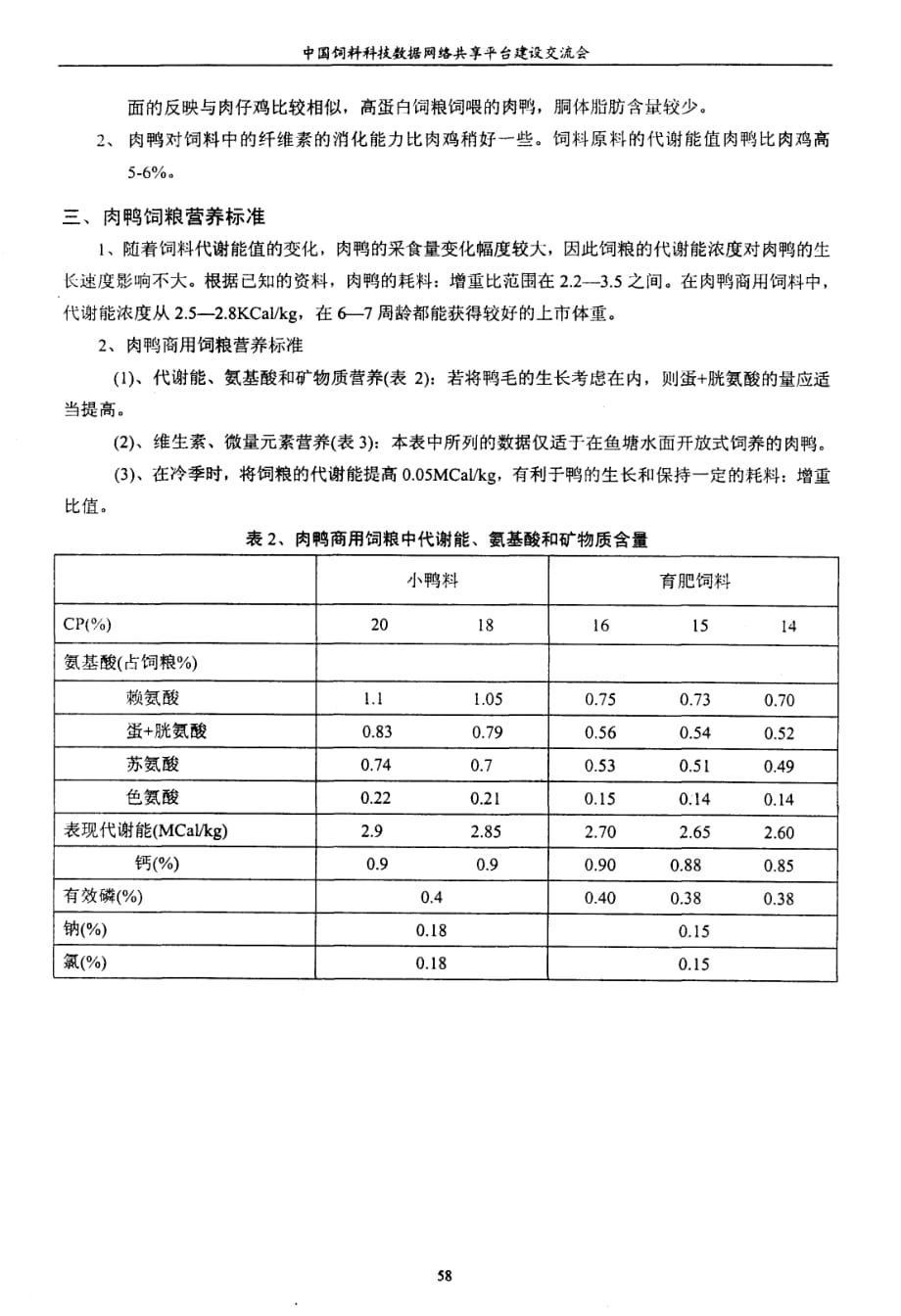 肉鸭饲料配制技术探讨_第2页