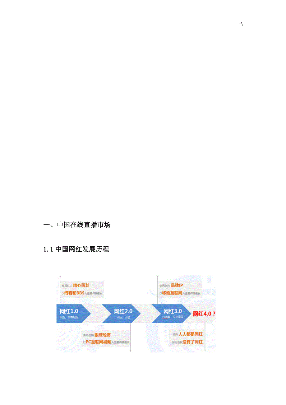 直播平台商业策划资料1_第4页