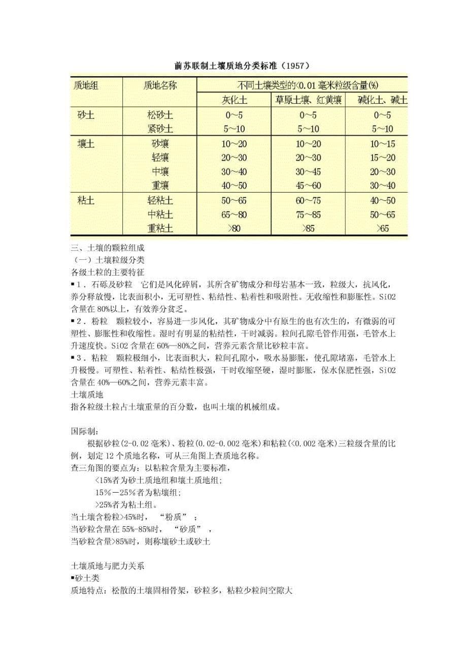 土壤肥料学复习资料,土壤肥料学通论_第5页