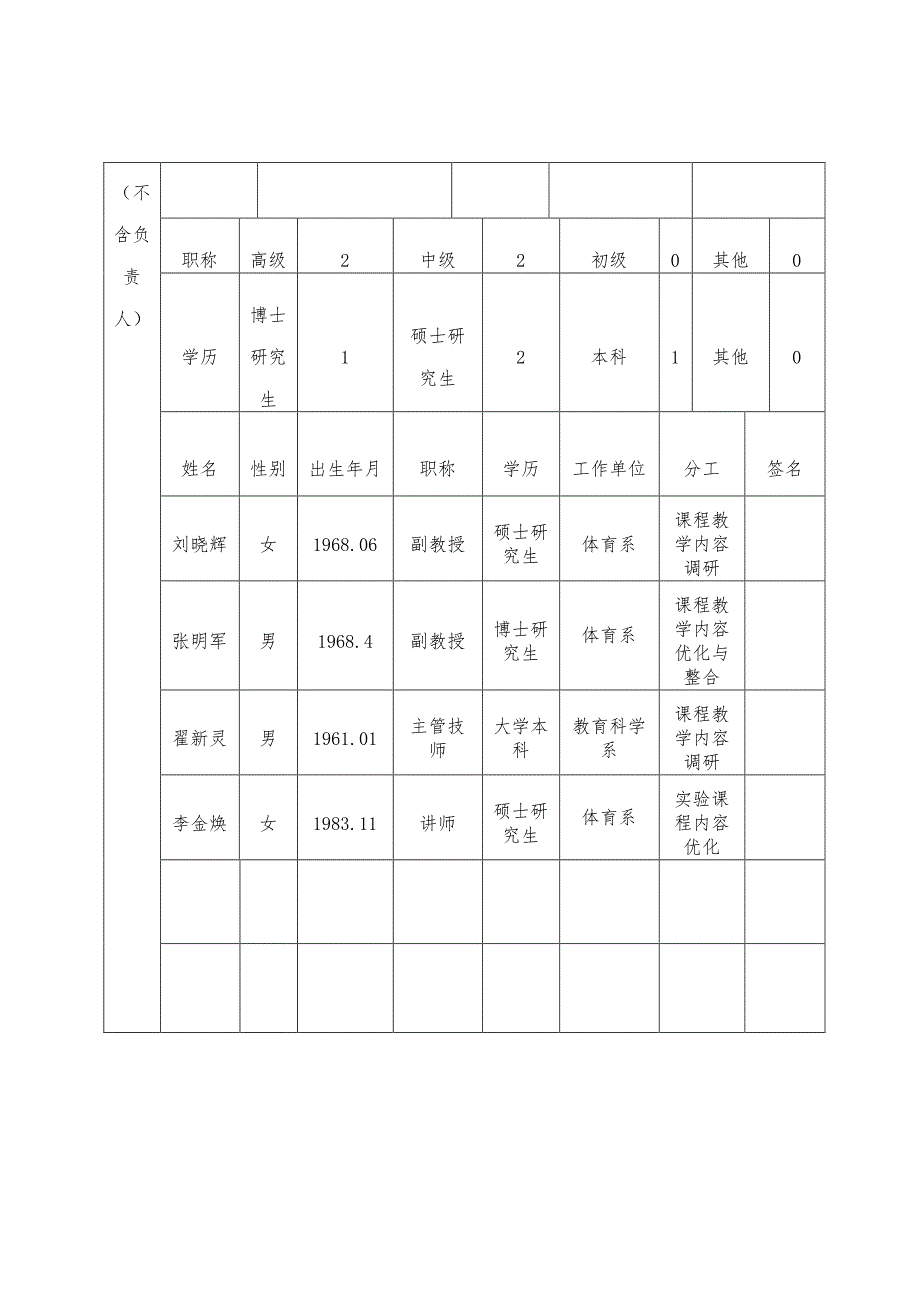 广东教育教学成果奖培育项目申请表_第4页