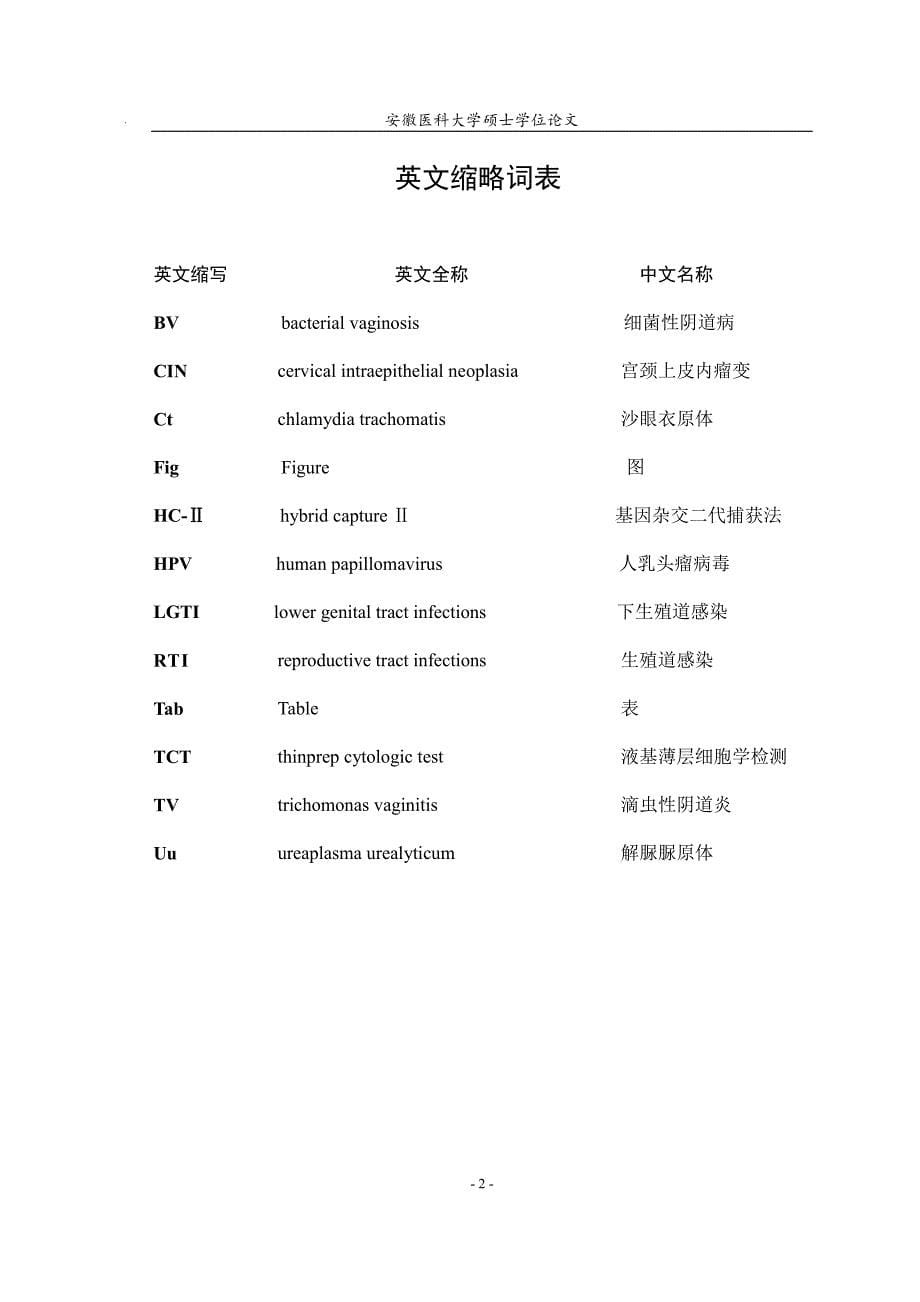 宫颈上皮内瘤变与生殖道感染的相关性研究_第5页