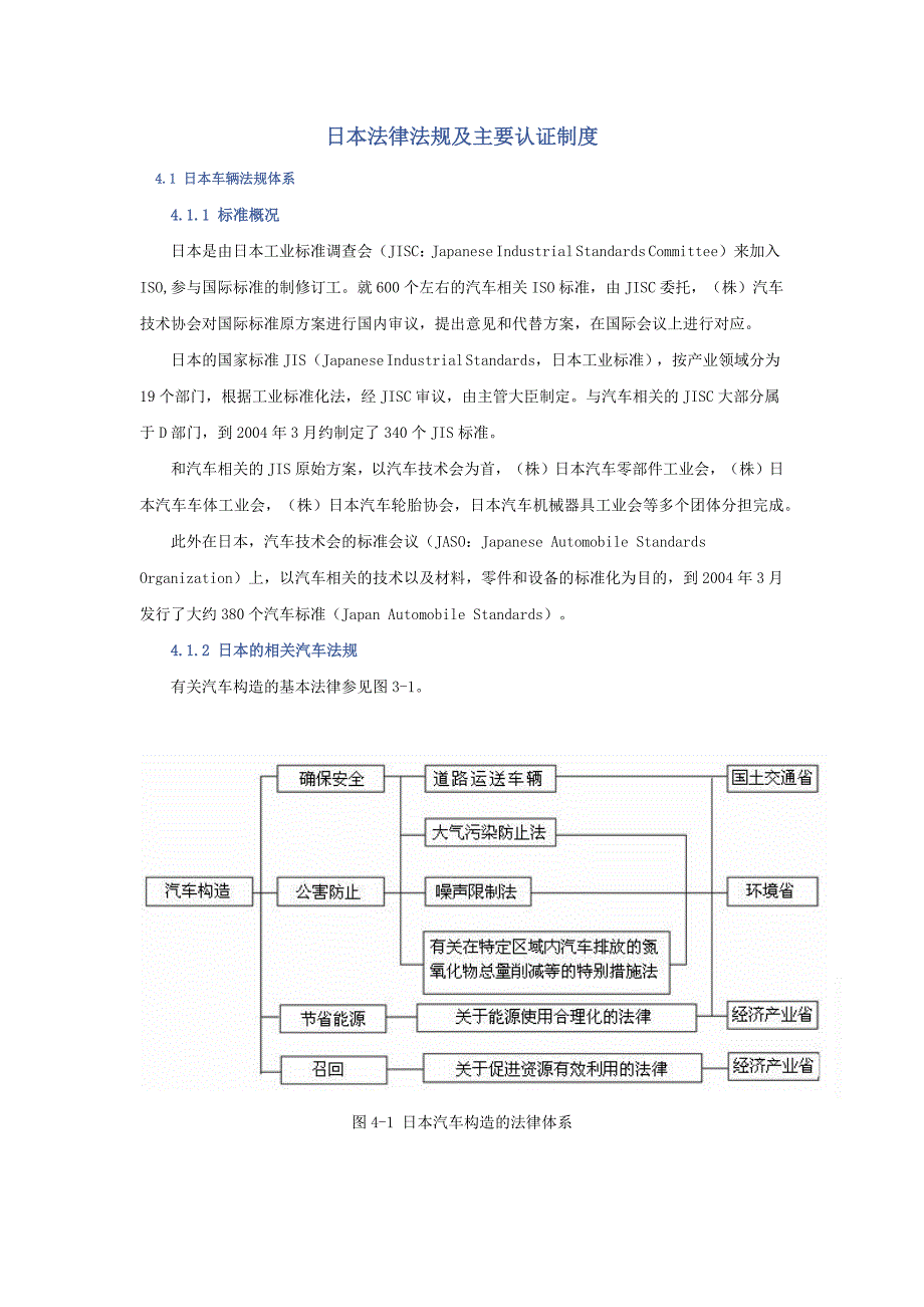 日本法律法规及主要认证制度_第1页