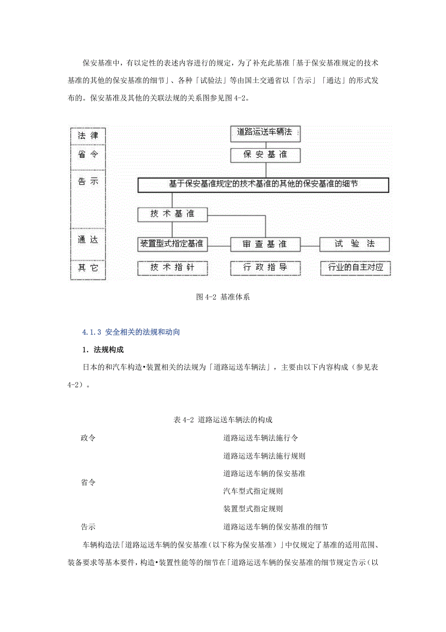 日本法律法规及主要认证制度_第3页