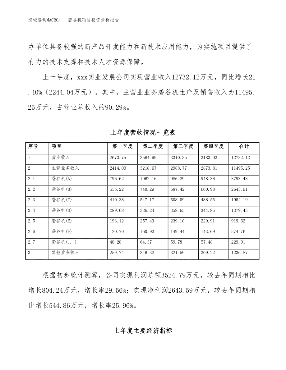 砻谷机项目投资分析报告（总投资8000万元）（37亩）_第3页