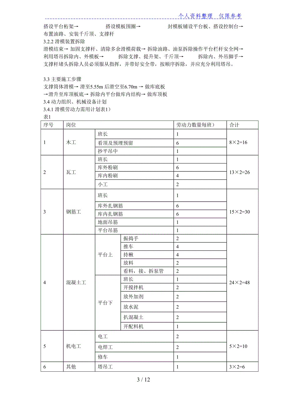 某水泥库体滑模施工设计方案_第3页