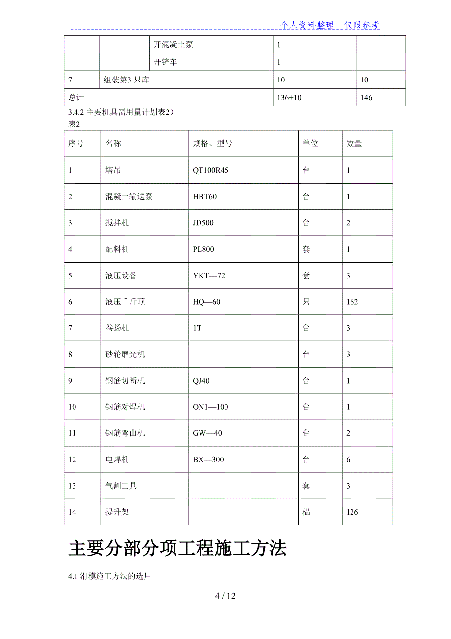 某水泥库体滑模施工设计方案_第4页