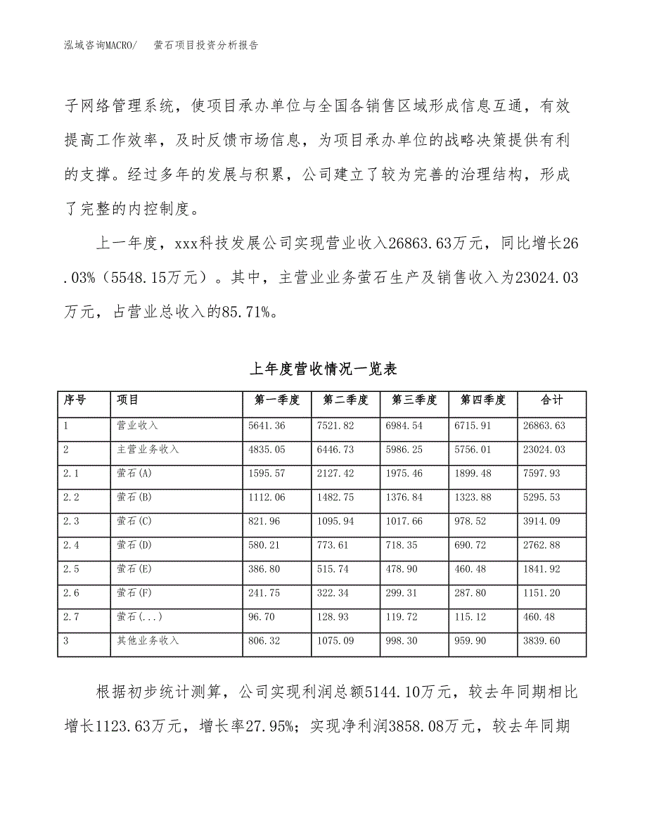 萤石项目投资分析报告（总投资16000万元）（66亩）_第3页