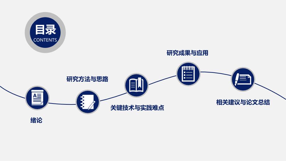 简约实用开题报告-模板5_第2页