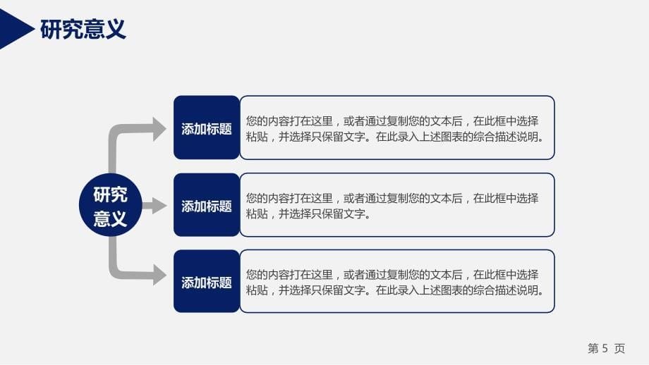 简约实用开题报告-模板5_第5页