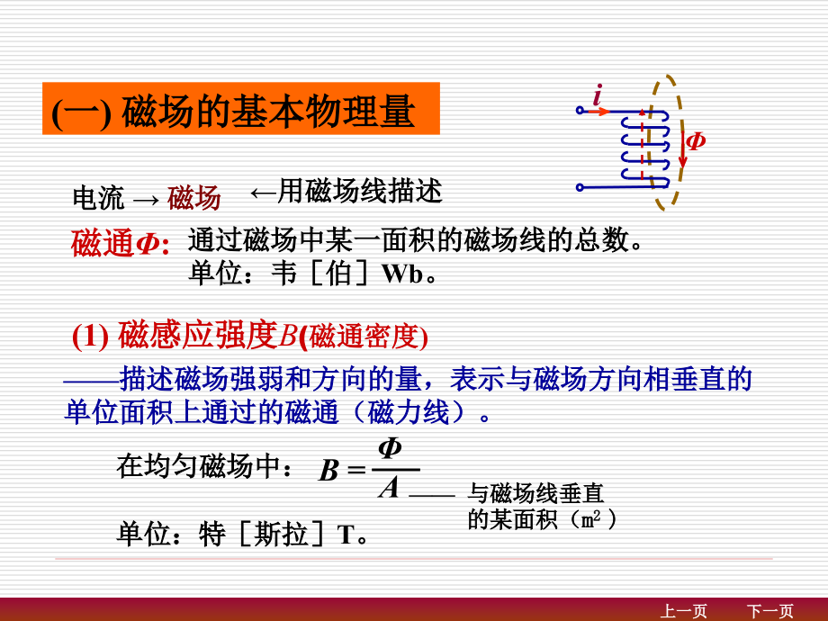 电子电工变压器_第3页