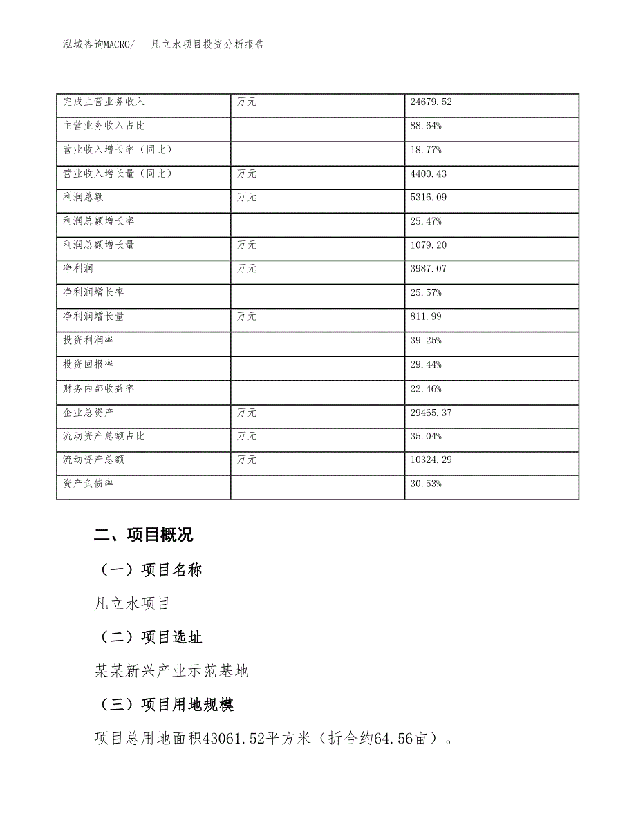 凡立水项目投资分析报告（总投资15000万元）（65亩）_第4页