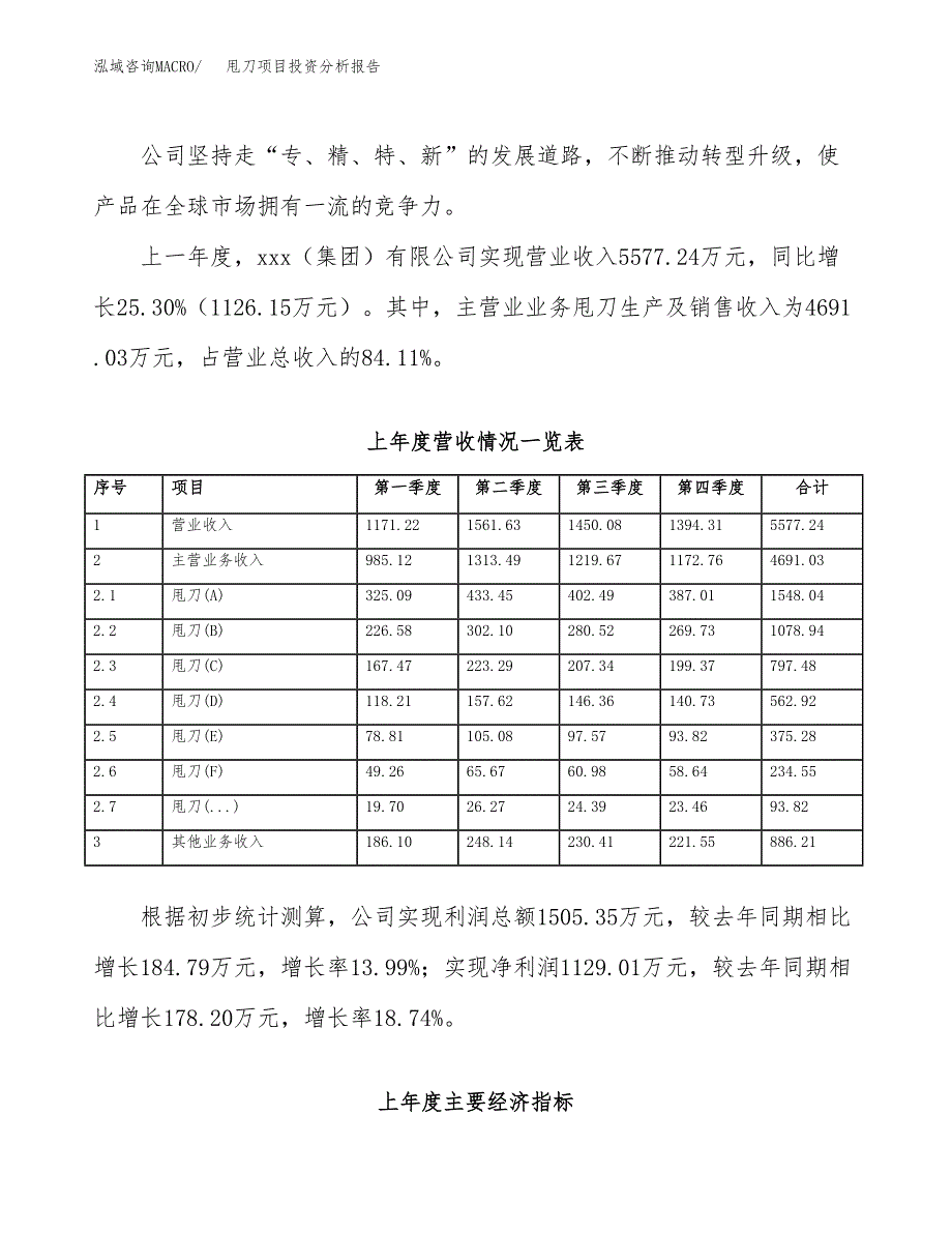 甩刀项目投资分析报告（总投资6000万元）（27亩）_第3页