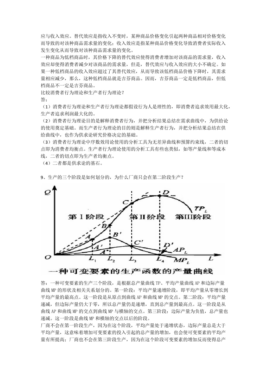 微观经济学-简答题--最新整理_第3页