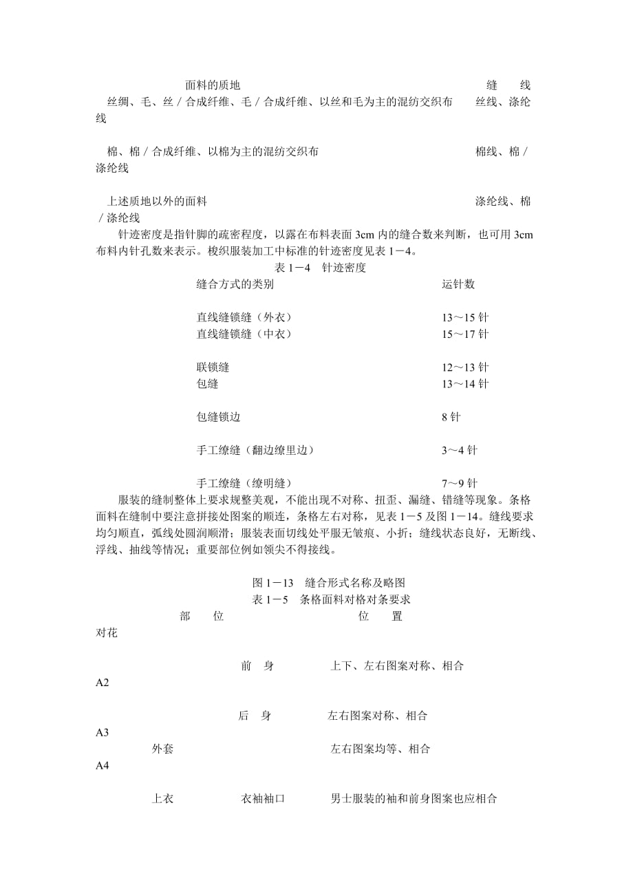 针织、梭织服装加工基础知识_第4页