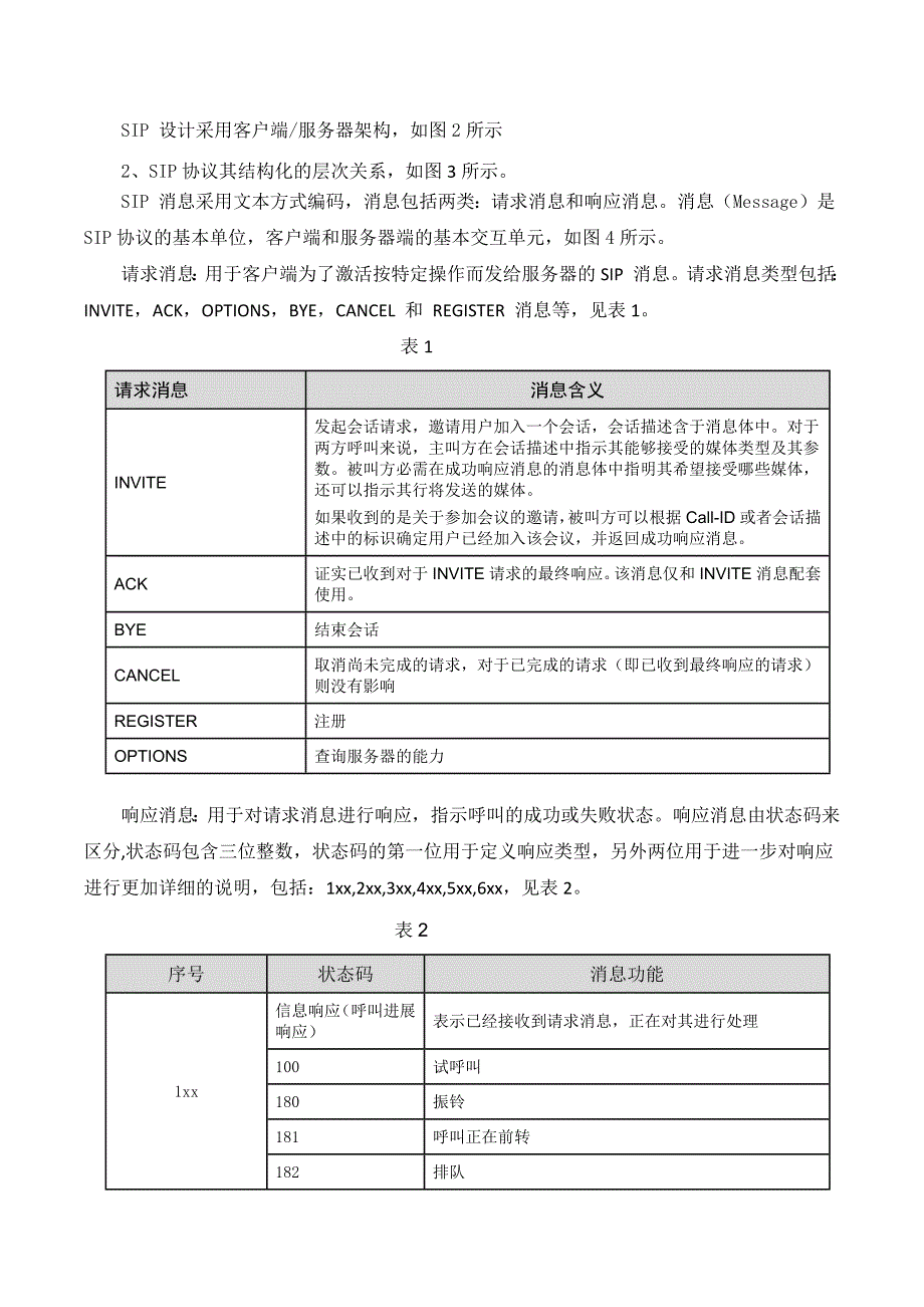 基于sip传输协议的移动心电采集会诊系统说明书_第4页