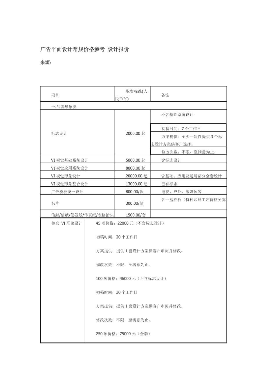 广告平面设计常规价格参考-设计报价_第1页