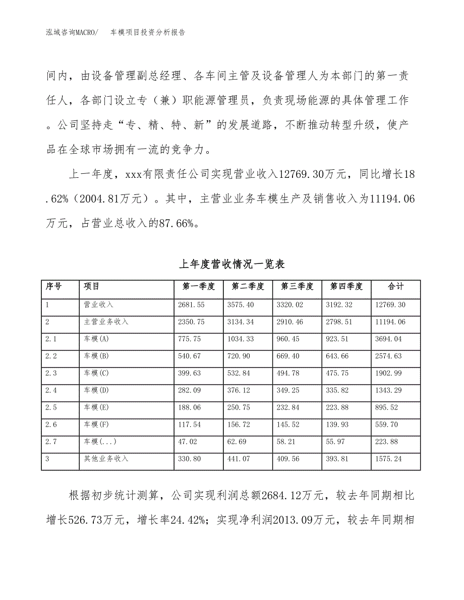 车模项目投资分析报告（总投资6000万元）（23亩）_第3页