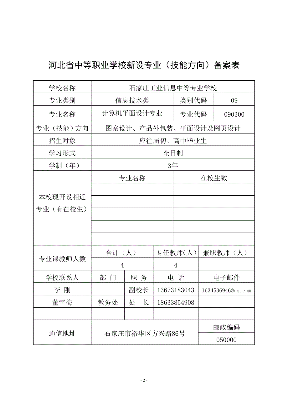 新设专业备案表（计算机平面设计）_第2页