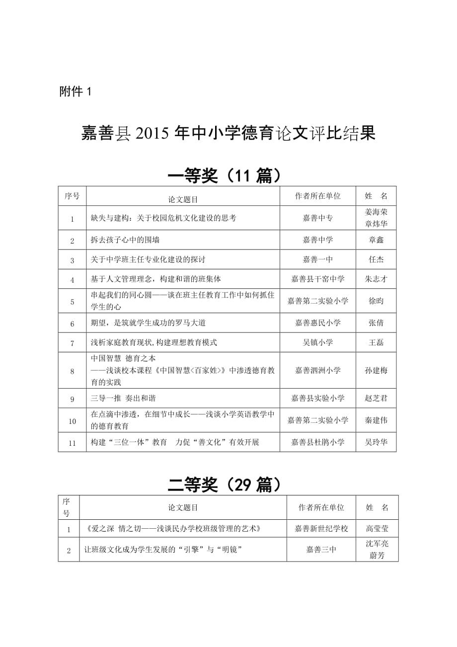 嘉善县教育研究培训中心文件_第3页