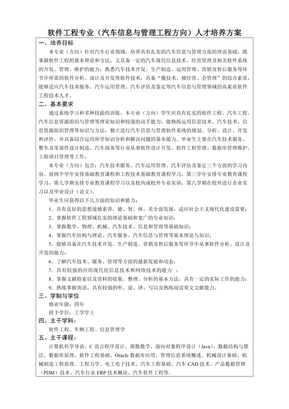 汽车信息与管理工程培养方案（定稿）_第2页