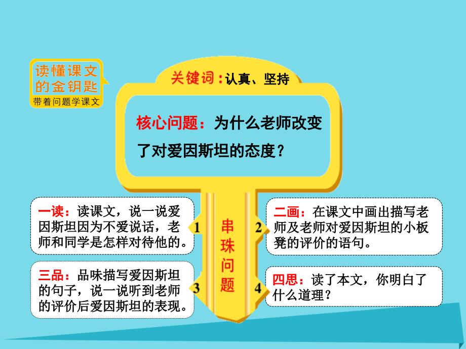 2017秋二年级语文上册 第十一单元 第2课 三个小板凳（第2课时） 北师大版_第4页