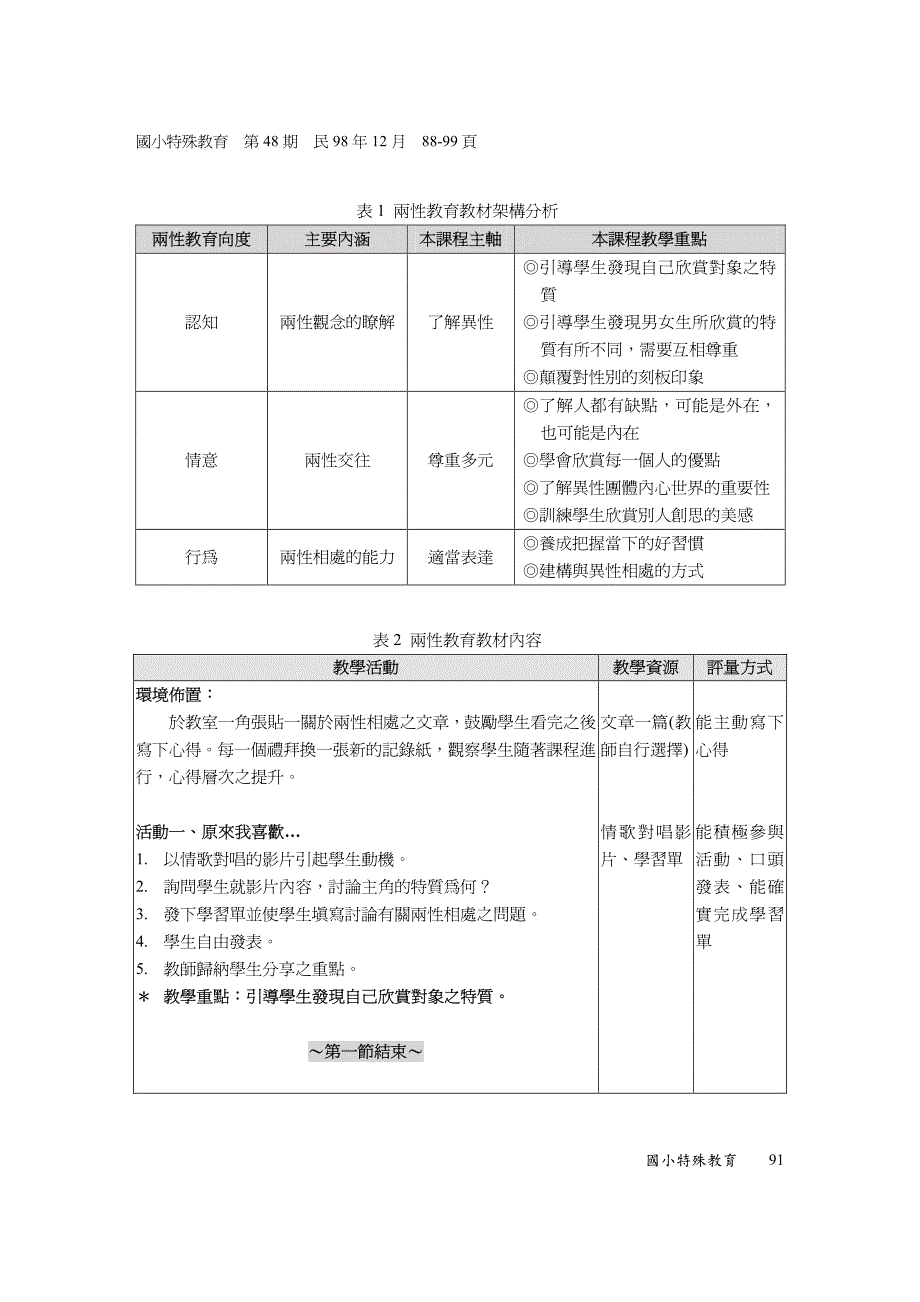 国小特殊教育_第4页