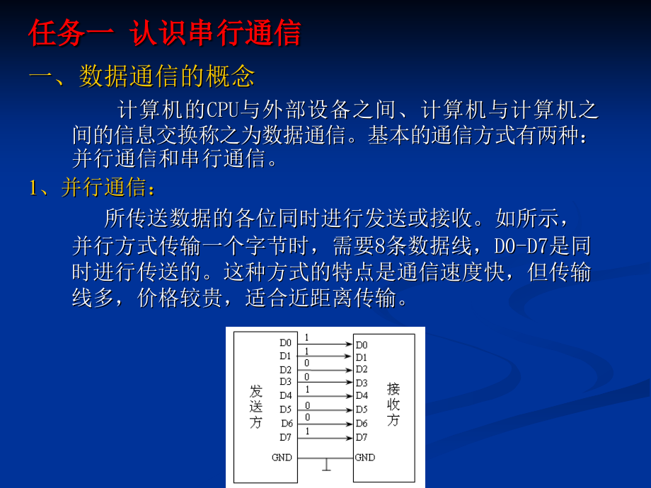 单片机应用与项目开发--项目4._第1页