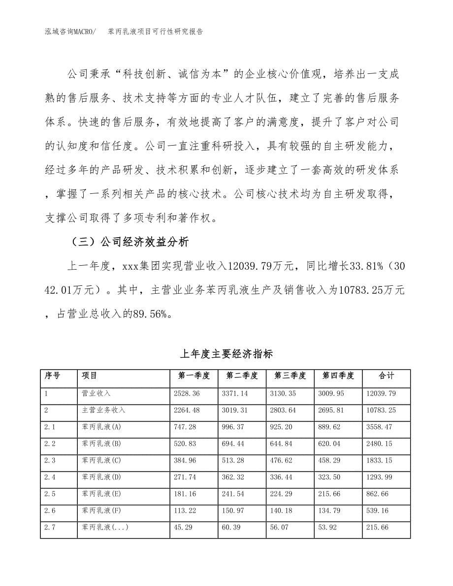 苯丙乳液项目可行性研究报告汇报设计.docx_第5页