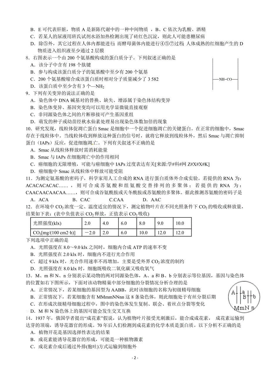 高三生物第二学期第一次月度检测(含答案和答题纸)解析_第2页