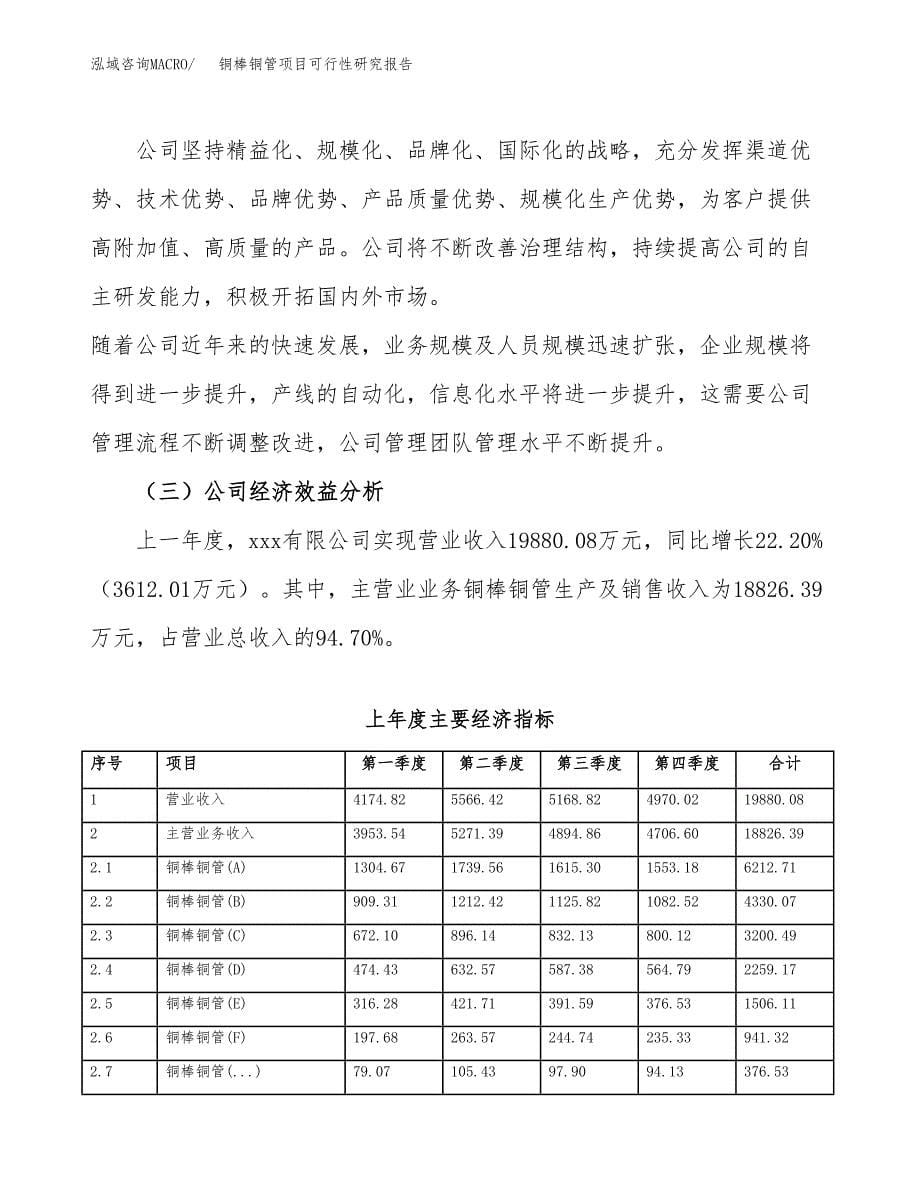 铜棒铜管项目可行性研究报告汇报设计.docx_第5页