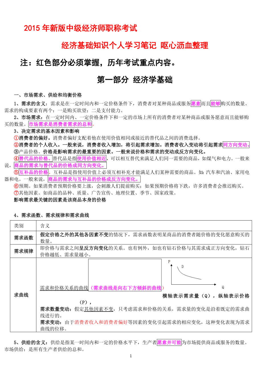 年新版中级经济师职称考试经济基础知识个人报班学习笔记 呕心沥血整理_第1页